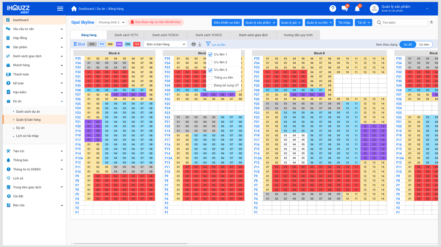 PropSales Dashboard